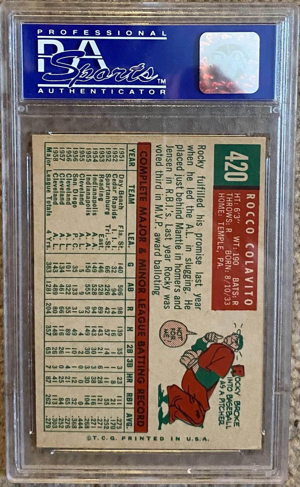 1959 Topps 420 Rocco Colavito PSA 71
