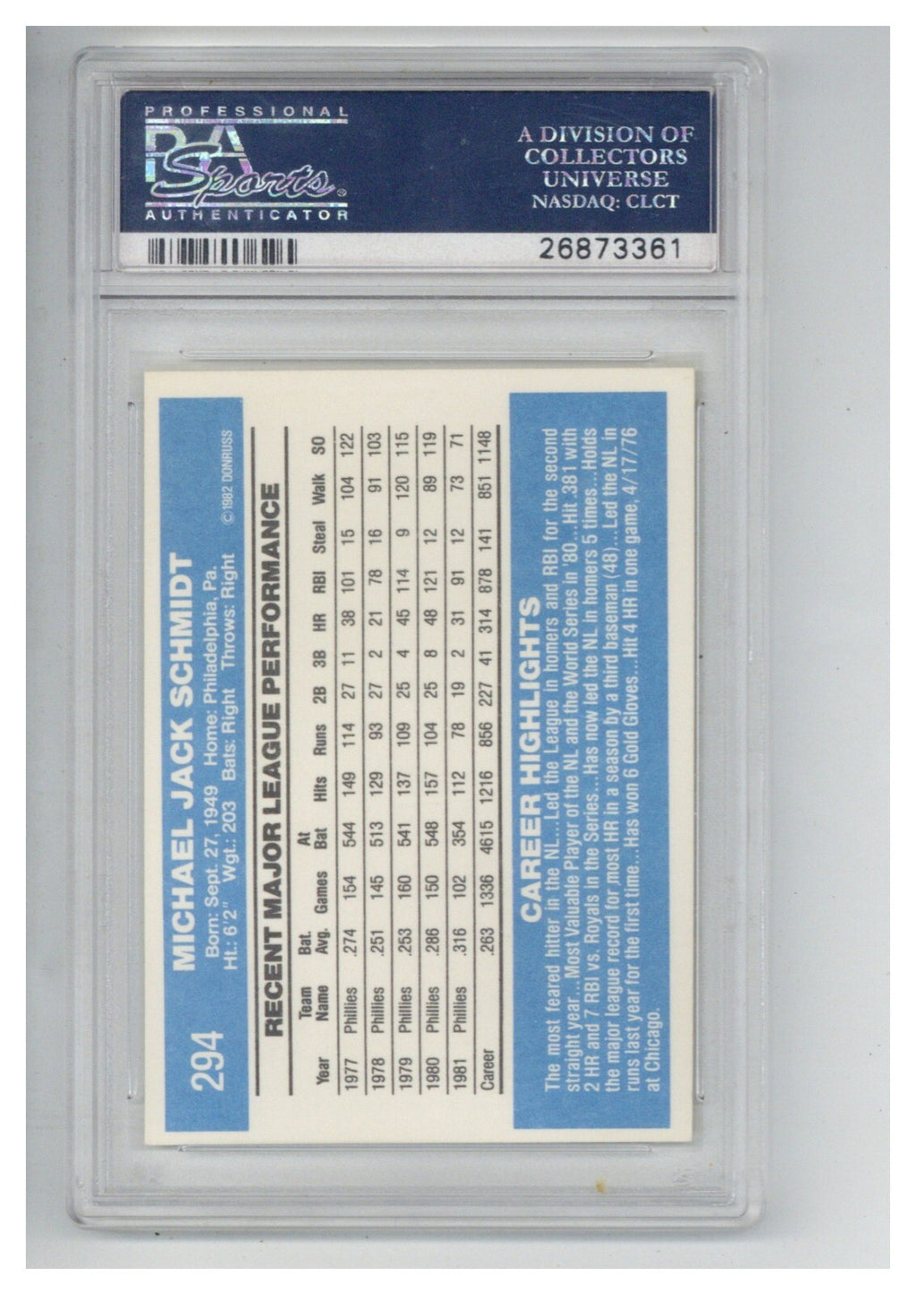 1982 Donruss Mike Schmidt PSA 81