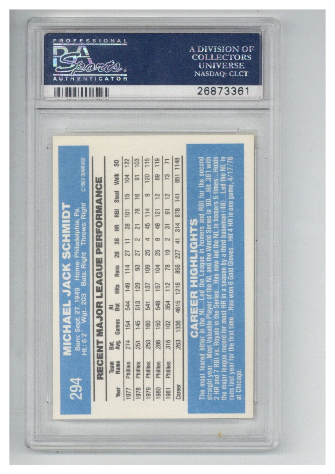 1982 Donruss Mike Schmidt PSA 81