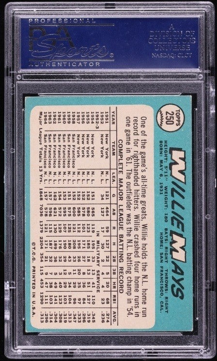 Willie Mays Signed Auto 1965 Topps 250 Baseball Card Giants HOF PSA DNA1