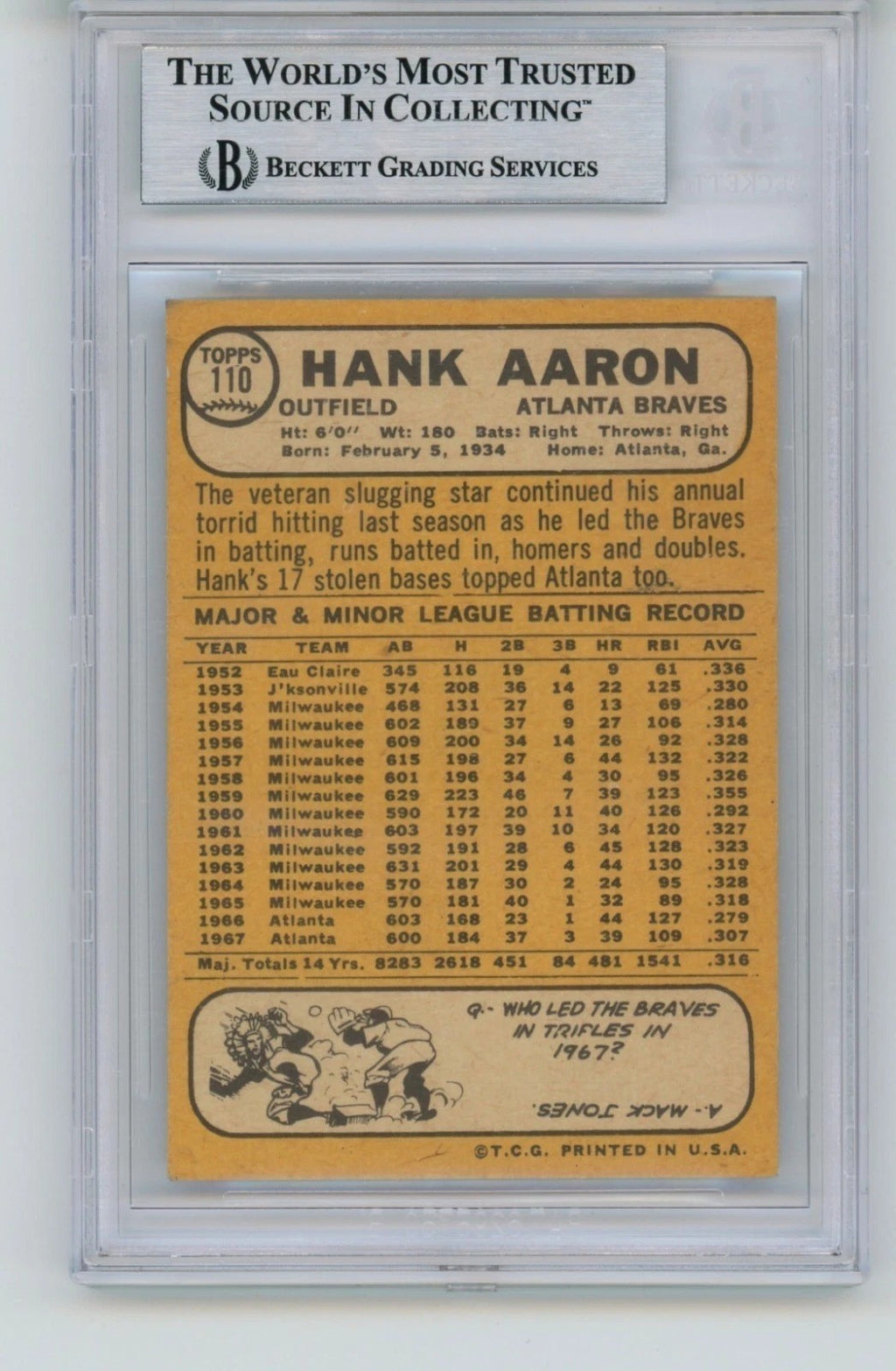 Hank Aaron Signed Auto 1968 Topps 110 Baseball Card Vintage Beckett BAS1