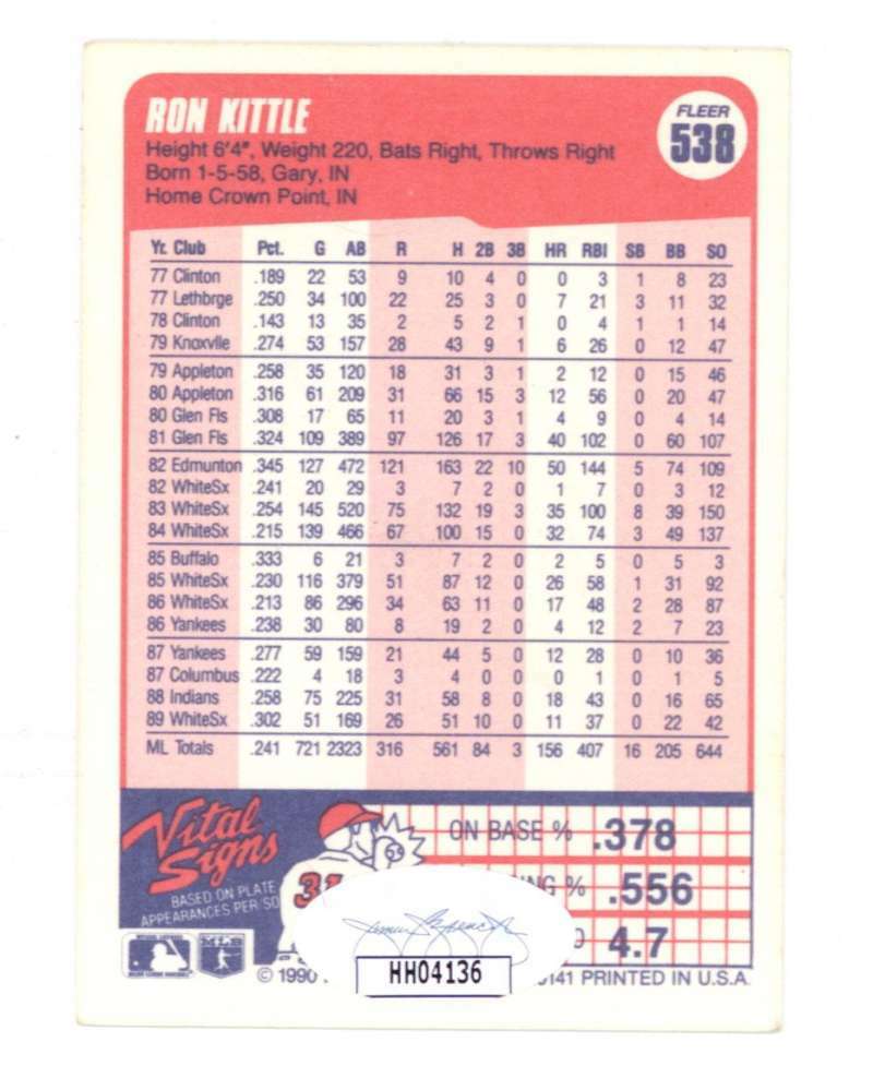 Ron Kittle Signed Autographed Trading Card JSA 1
