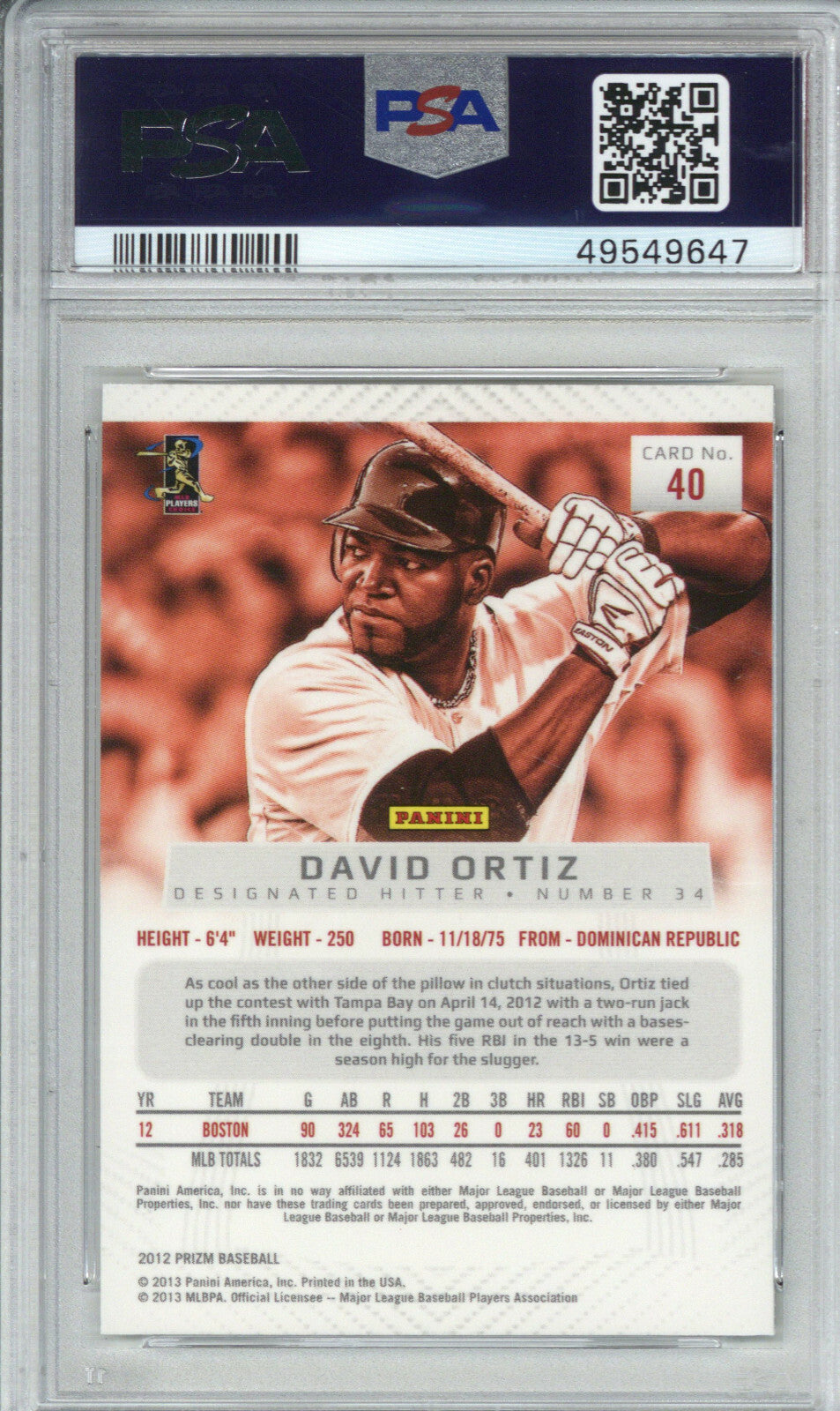 2012 Panini Prizm 40 David Ortiz PSA 91