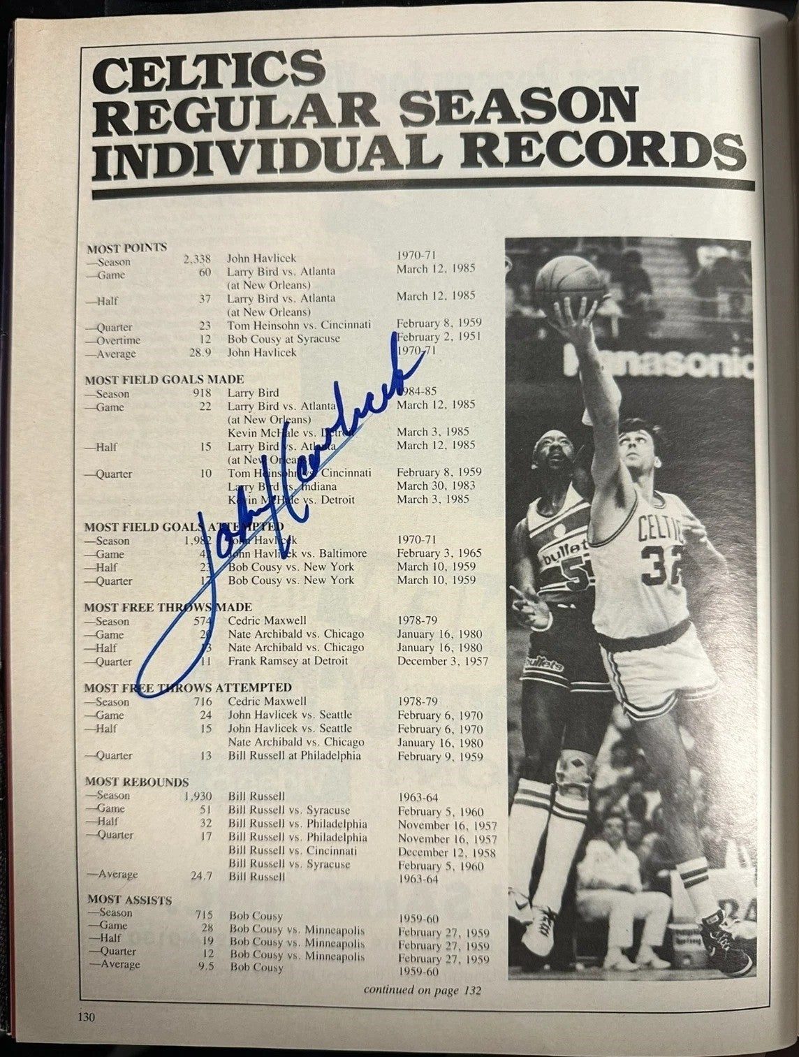 1986 Celtics Bucks Signed Auto Program Larry Bird McHale Havlicek Beckett BAS2