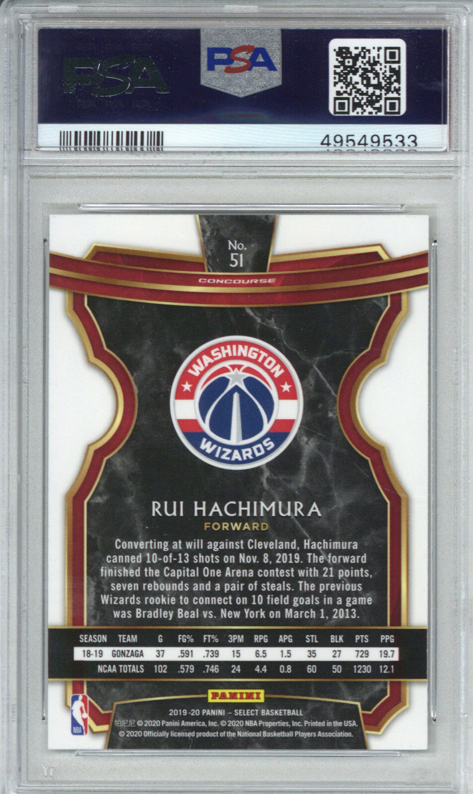 2019 Panini Select 51 Rui Hachimura PSA 91