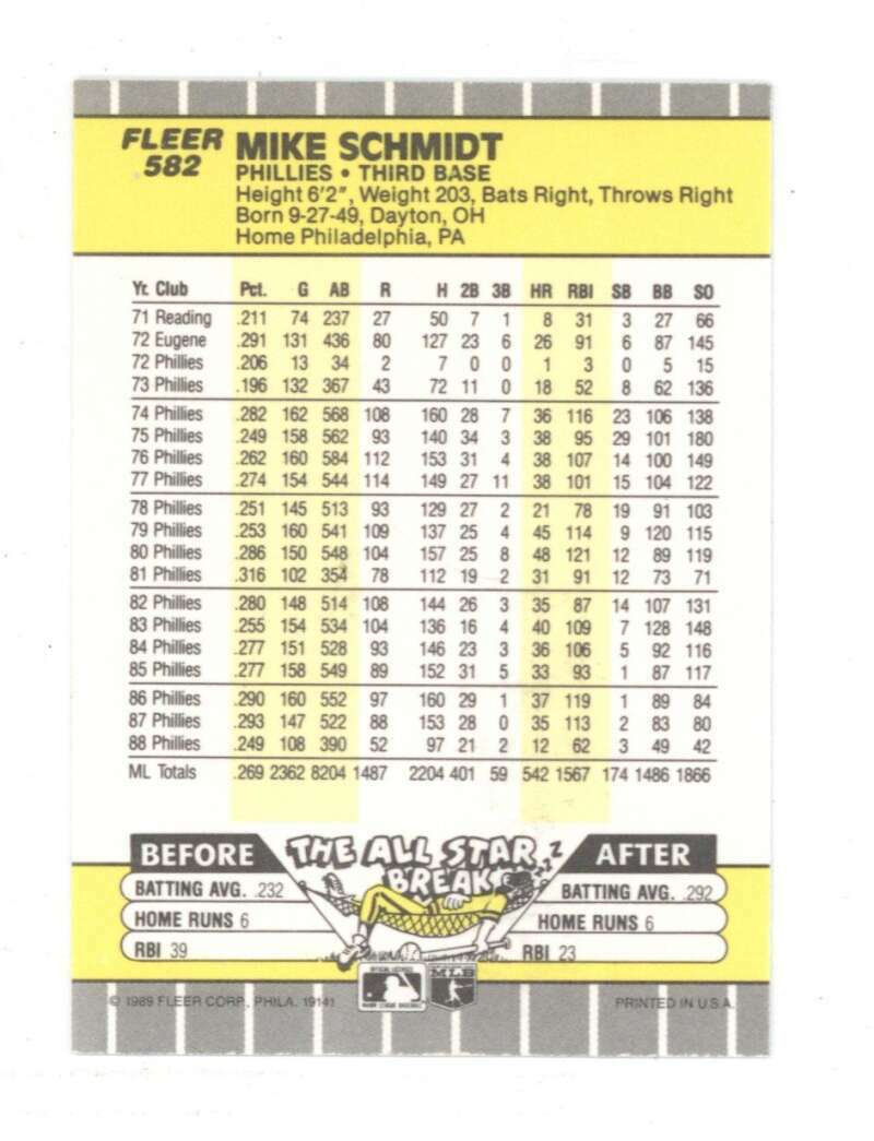 Mike Schmidt 1989 Fleer Trading Card #582 1